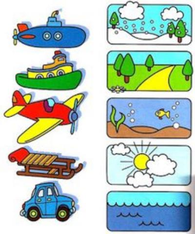 Medios de transportes