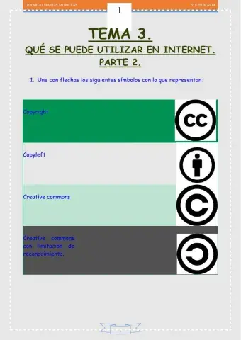 Cultura digital. Tema 3. Parte 2.