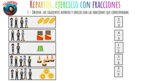 Ejercicio de fracciones
