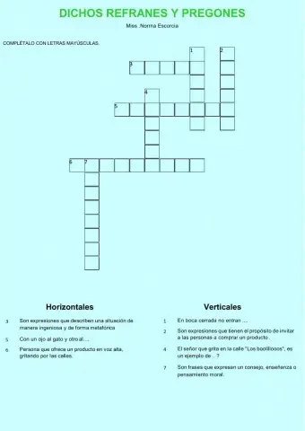 Dichos,refranes y pregones