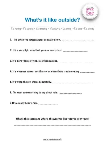 What's the weather like?