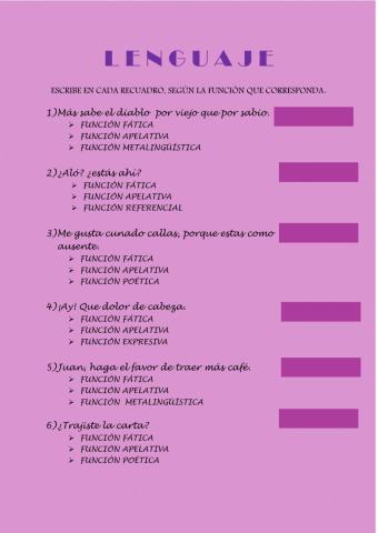 Funciones del lenguaje