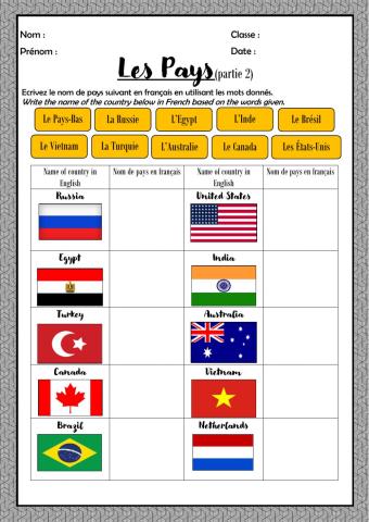 Le Nom de Pays (Partie 2)