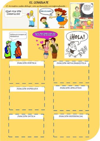 Funciones del lenguaje