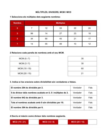 Múltiples i divisors