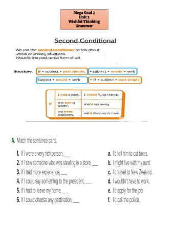 Second conditional