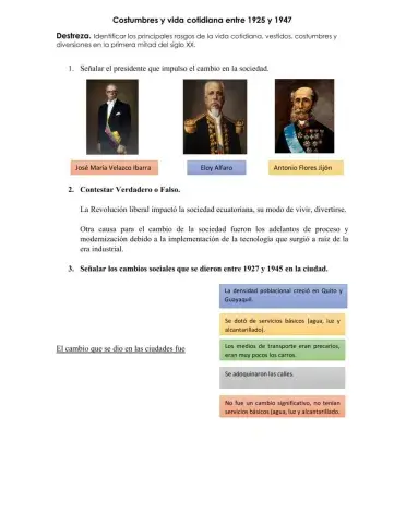 Costumbres y vida cotidiana entre 1925 y 1947