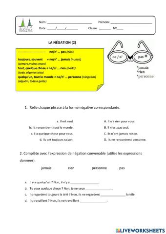 L'expression de la négation