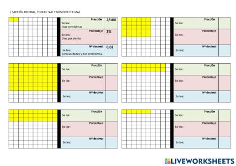 Fracciones, porcentajes  y números decimales