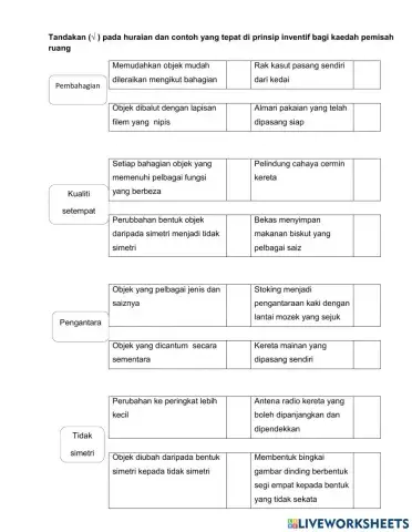 Pemilihan Prinsip Inventif