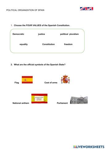 Political organisation of Spain2