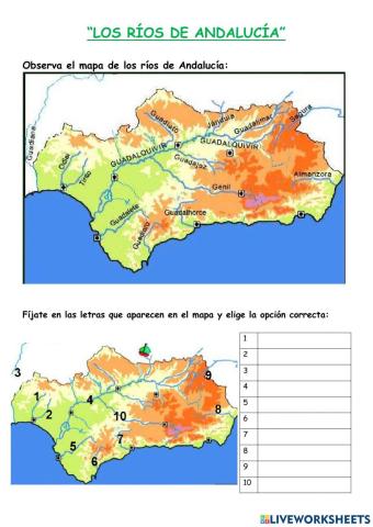 Rios de andalucía