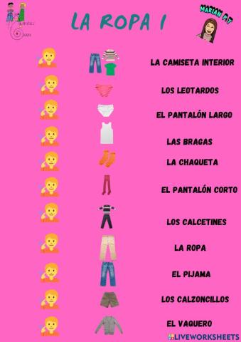 La ropa