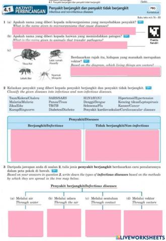 4.1 Penyakit Berjangkit & Tidak Berjangkit