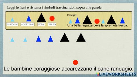 Analisi grammaticale Montessori