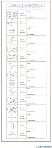 Funções e sequências 7.2