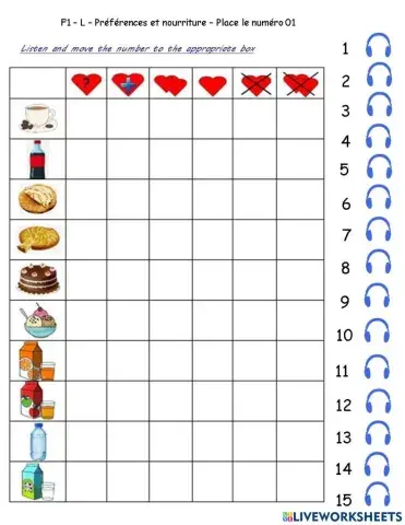 F1-L - Préférences et nourriture - Place le numéro 01