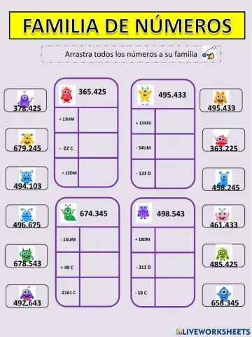 Familia de números