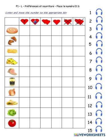 F1 - L - Préférences et nourriture- Place le numéro 01b