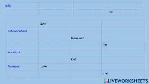 Irregular verbs-1-2-3-4-5