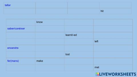Irregular verbs-1-2-3-4-5