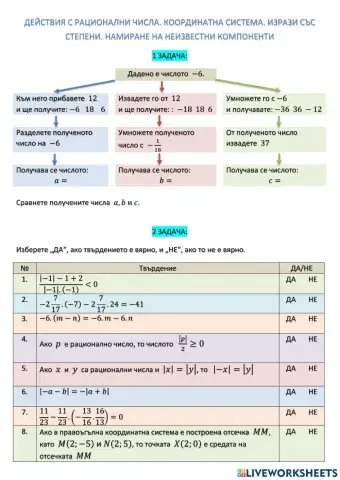 Рационални числа. Изрази със степени