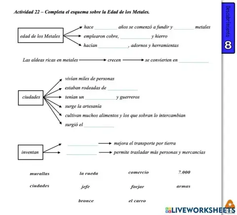 Descubrimiento 8 - Actividad 22