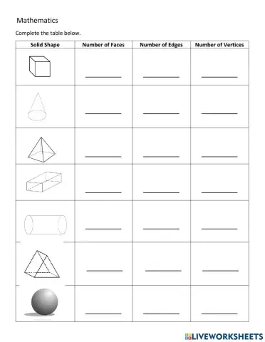 Properties of Solids