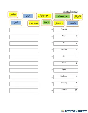 Forensik Di Malaysia