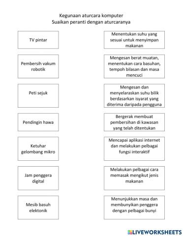 Pengenalan pengaturcaraan