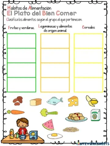 Hábitos de alimentación