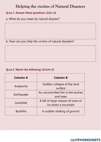 Helping the victims of Natural Disaster