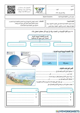 المناطق البيئية