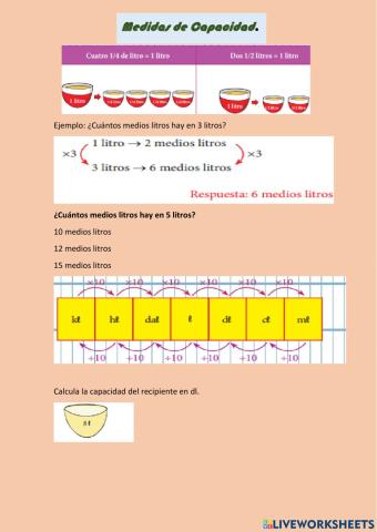 Medidas de capacidad
