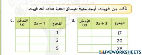 جداول الدوال