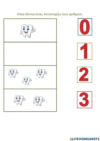 Πόσα δόντια είναι-