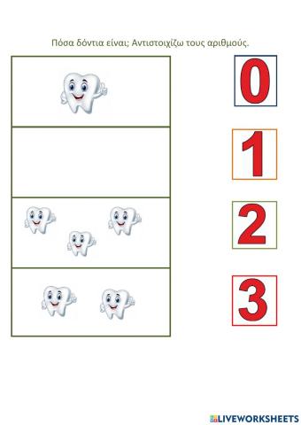 Πόσα δόντια είναι-