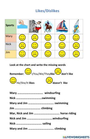 Likes-Dislikes Sports