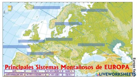 Principales Sistemas Montañosos de Europa