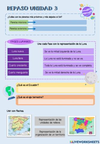 Repaso Unidad Sistema Solar