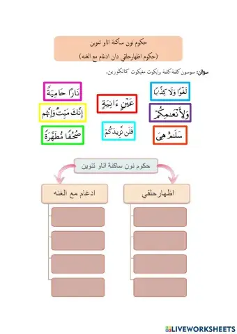 Izhar halqi dan idgham maal ghunnah