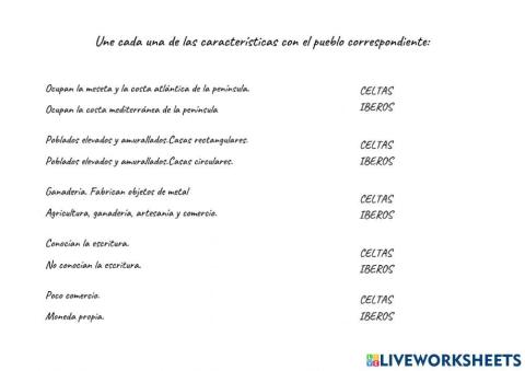 Celtas, Iberos y otros pueblos de la Edad Antigua