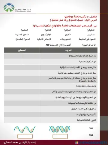 كيمياء الخلية