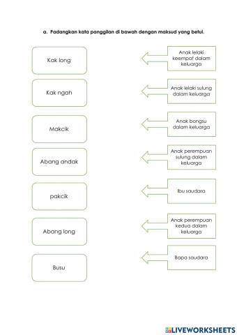 Saya dan Keluarga Tahun 4