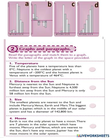 Graphs and Paragraphs
