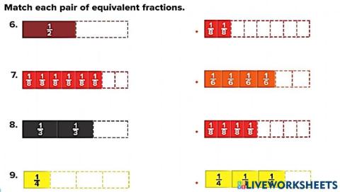 Equivalent Fractions