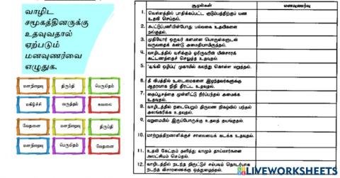 (ஆசிரியை திருமகள் குப்புசாமி, கிந்தாவேலி தமிழ்ப்பள்ளி) நன்மனம்