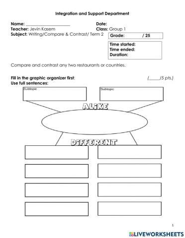Compare Contrast Writing