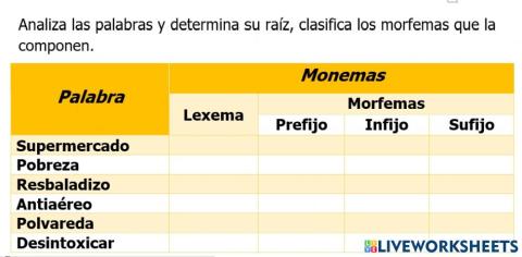Formación de palabras