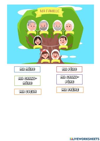Ma famille